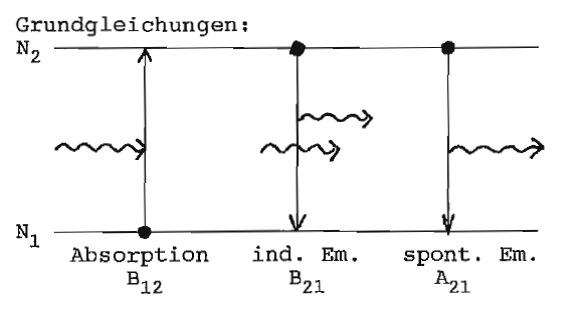 Datei:17.3.laser.schema.png