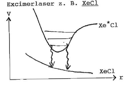 Datei:17.6.excimerlaser.png